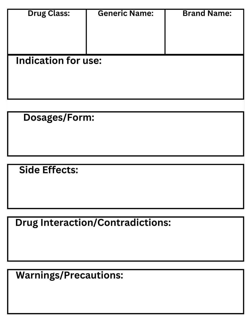 Drug Classification Sheet